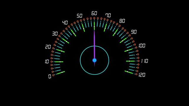 Modern Dashboard Speed Indicator UI 4k videos.