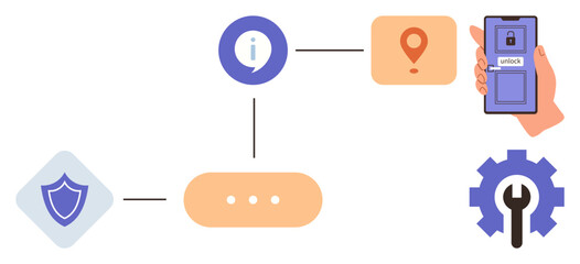 Security shield, location marker, info icon, mobile device with lock, gear, and connecting elements. Ideal for cybersecurity, app development, tech systems user authentication GPS services