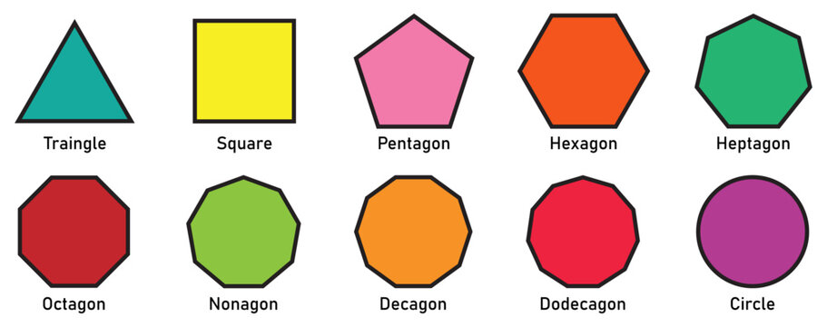 A vibrant educational chart displaying basic 2D geometric shapes from triangle to dodecagon and circle, each in bright colors and labeled for easy recognition in learning or design projects.