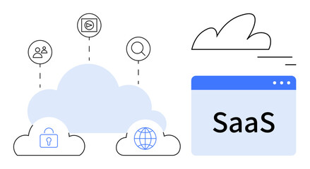 Large cloud with user profiles, video, search icons, smaller clouds displaying global access and security. Ideal for SaaS, cloud storage, data sharing, IT services, automation cybersecurity simple