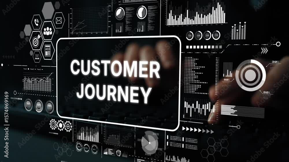 Poster customer journey concept with data analytics and digital interaction visualization for business stra