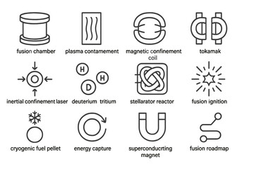 Fusion reactor components and processes with related technologies and elements