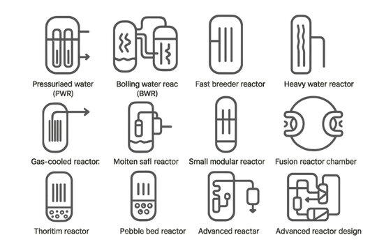 Types of nuclear reactors: diagrams of reactor designs and components