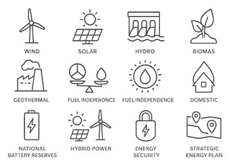 Renewable energy sources and strategic plans for sustainable development