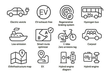 Icons of electric vehicles and sustainable transportation innovations
