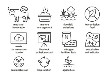 Sustainable agriculture icons: emissions, fertilizer, livestock, crop rotation