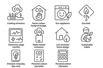 Eco-friendly habits and tools for reducing home carbon footprint