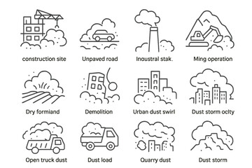 Dust and pollution sources: industrial, urban, and natural environments