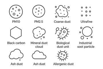 Types of atmospheric dust: pm10, pm2.5, ultrafine, black carbon, mineral dust