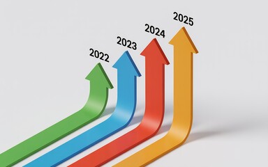 Growth chart business trend analysis with increasing arrows from 2022 to 2025 forecast