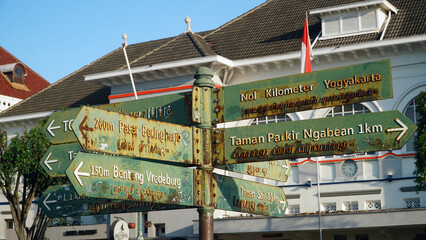 Directional sign at Point 0 KM Yogyakarta