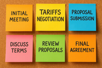 Tariffs negotiation process includes initial meeting discuss terms proposal submission review proposals and final agreement for successful