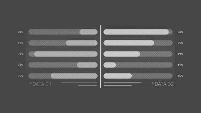 Dynamic Data Visualization: Animated Progress Bars for Business Reports