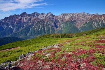 蝶ヶ岳から望む穂高連峰と槍ヶ岳