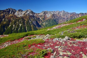蝶ヶ岳から望む穂高連峰と槍ヶ岳