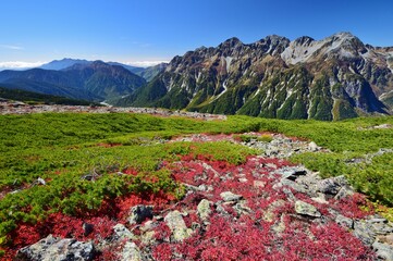 蝶ヶ岳から望む穂高連峰と槍ヶ岳