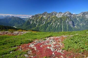 蝶ヶ岳から望む穂高連峰と槍ヶ岳