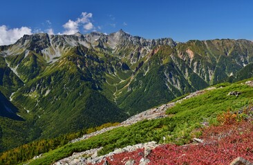 蝶ヶ岳から望む穂高連峰と槍ヶ岳
