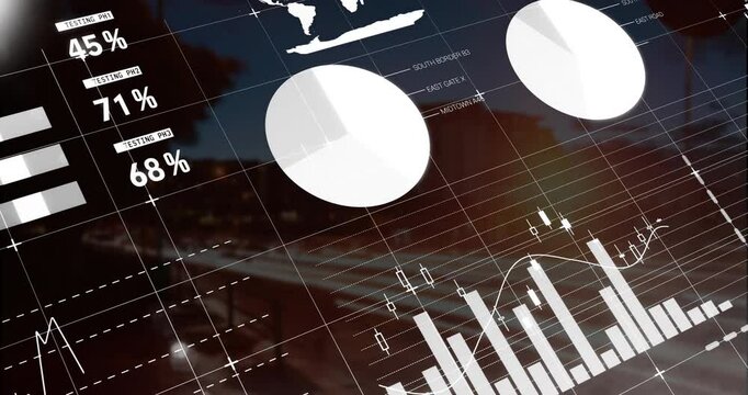 Dashboard interface initiating data table, cycling gauges, rotating charts showing metric trends