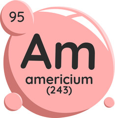 americium