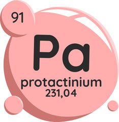 protactinium