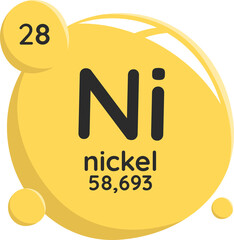 nickel