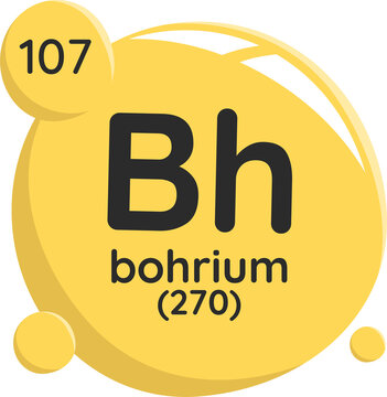 bohrium