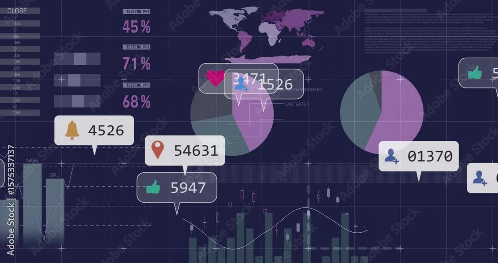 Poster dashboard opening table then updating indicators charts map and bubbles showing real-time analytics