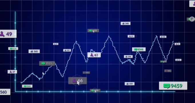 Animated line graph growing from dark blue grid, updating viewer badges and chat counts, receding