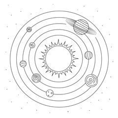 Solar System line art minimalistic design!