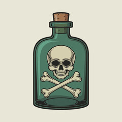 Poisonous Potion in Green Glass Bottle