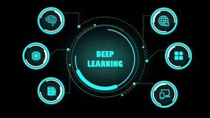 Business, Technology, Internet and network concept. Deep learning artificial intelligence neural network. Competence Skill Personal development. - Powered by Adobe