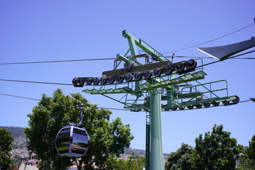 The mechanism of a cable car: (detachable, cable cars, interaction of supporting cables, traction...