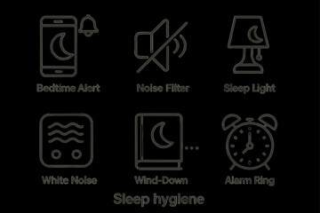 Sleep hygiene icons: bedtime alert, noise filter, sleep light, white noise, wind-down