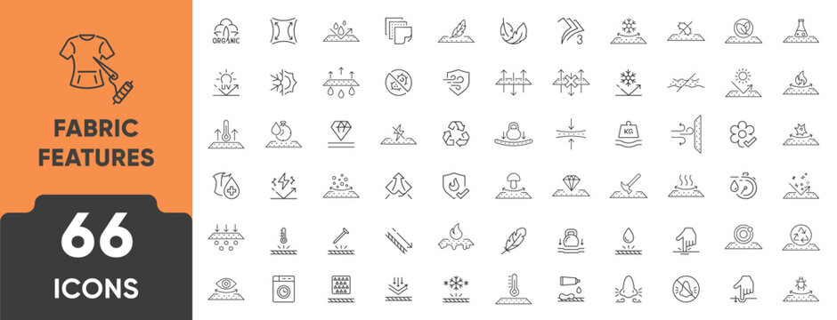 Fabric Features Line Icon Set. Set of 66 outline icons including softness, stretch, waterproof, breathable, texture, durability, and material types. Editable stroke. Linear vector illustration.
