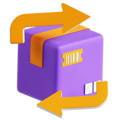 Product Return Process