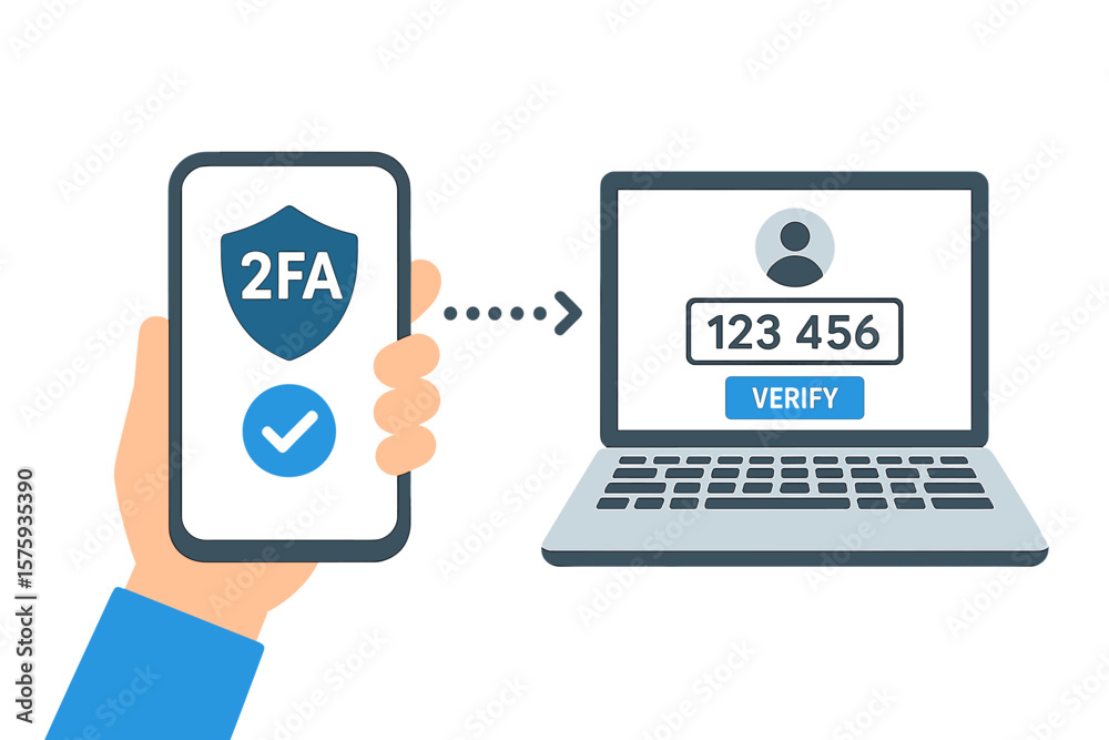 Poster two factor authentication 2fa security verification. mobile phone code login. secure sign in passwor