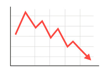 Red arrow down. Financial crisis concept. Stock market crash graph. Economy decline chart. Investment risk symbol. Recession icon. Business problem. Decrease diagram vector.