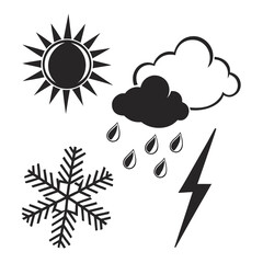 weather icons set