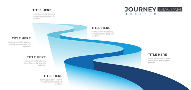 Road winding infographic 6 option to success. Road trip, winding road concept.