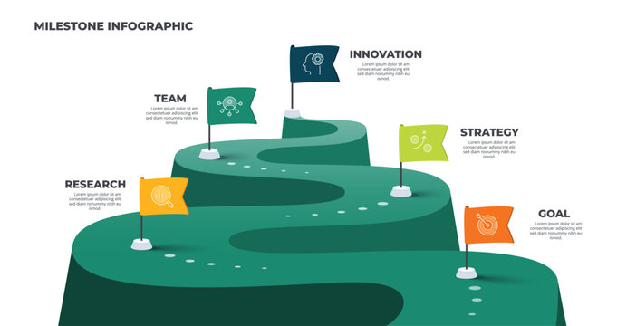 Road winding infographic success. Road trip, winding road concept. Milestone vector.