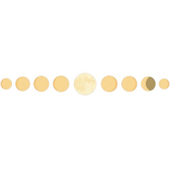 Moon phases (Ramadan-themed)