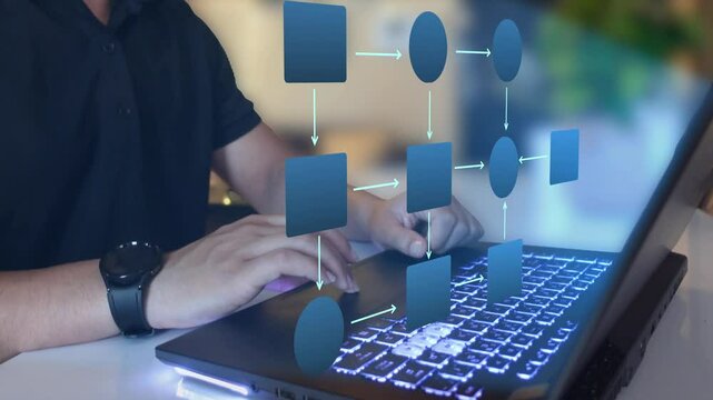 Business process and workflow automation with flowchart. Scheme of hierarchy management of corporate and processing management.

