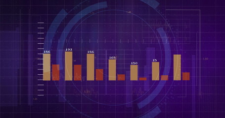 Displaying seven gold bars with white numeric labels and red overlays on dark purple dashboard grid