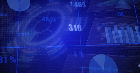 Displaying data dashboard interface running in virtual console, with pie chart and bar graph panels