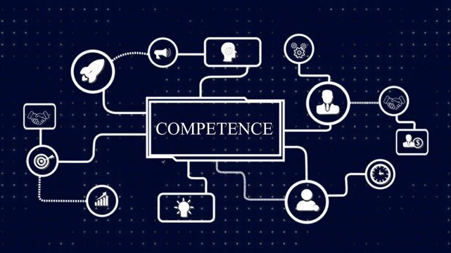 Competence Skill Personal development. Business, Technology, Internet and network concept.