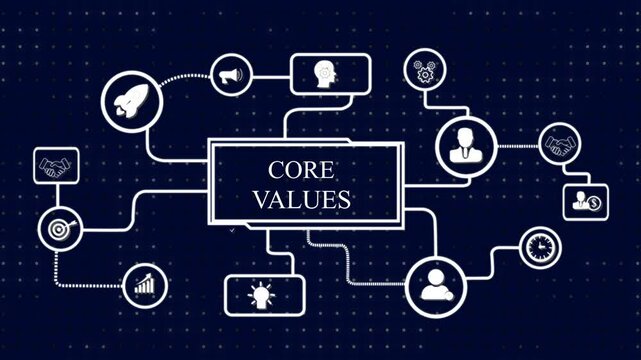 Core values responsibility ethics goals company concept. Business, Technology, Internet and networking concept.