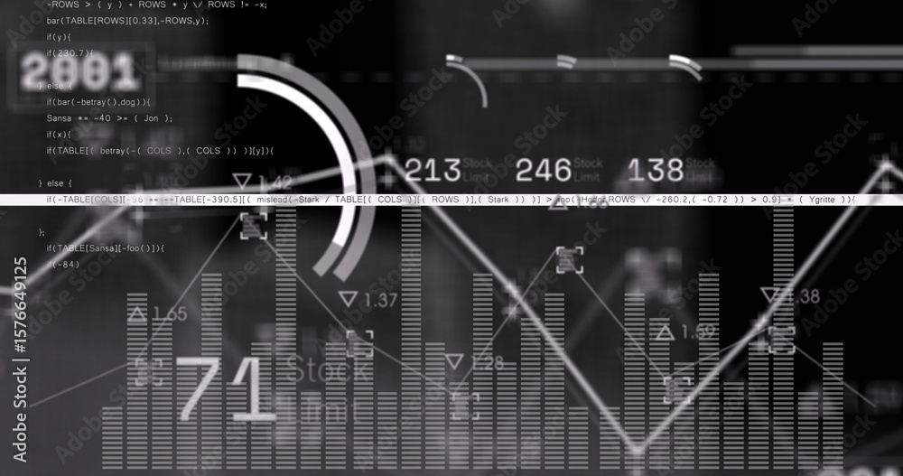 Poster displaying data ui on console, showing bar charts, line graph, gauge, readouts, code and markers