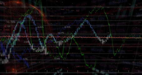 Displaying market chart on screen with candlestick bars, colored lines, percent labels, particles