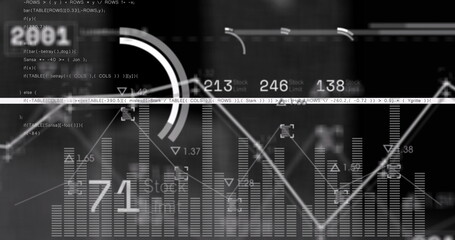 Displaying data UI on console, showing bar charts, line graph, gauge, readouts, code and markers